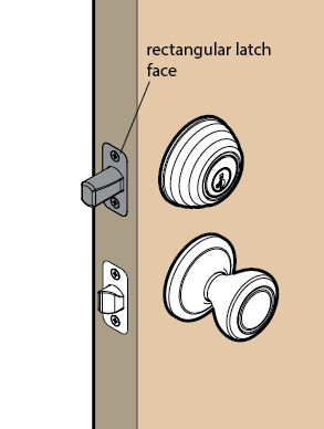 Chiseled door