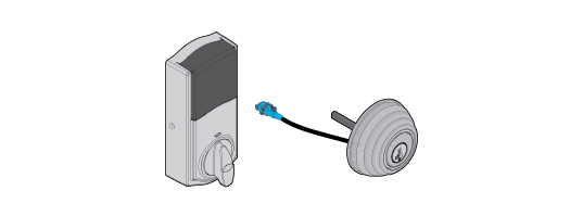 Kevo 2