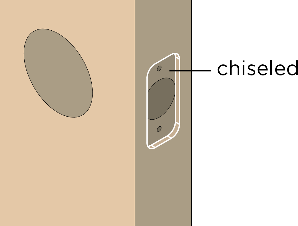 Chiseled door